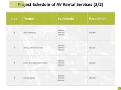 Project schedule of av rental services performances ppt powerpoint presentation summary grid