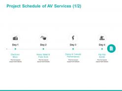 Project schedule of av services checklist ppt powerpoint presentation model shapes