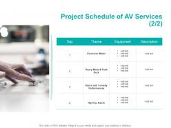 Project schedule of av services strategy ppt powerpoint presentation