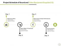 Project schedule of sound and video equipment supplier checklist ppt powerpoint presentation