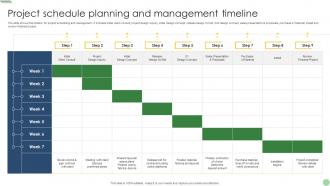 Project Schedule Planning And Management Timeline