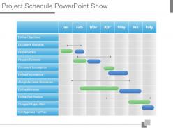Project schedule powerpoint show