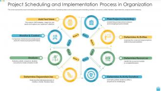Project scheduling and implementation process in organization