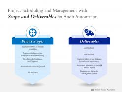 Project scheduling and management with scope and deliverables for audit automation