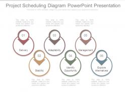 Project scheduling diagram powerpoint presentation