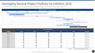 Project Scope Administration Playbook Managing Several Project