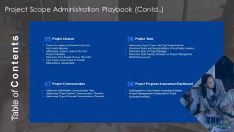 Project Scope Administration Playbook Powerpoint Presentation Slides