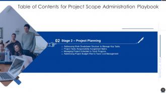 Project Scope Administration Playbook Powerpoint Presentation Slides