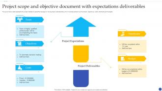 Project Scope And Objective Document With Expectations Deliverables