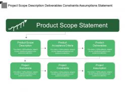 Project scope description deliverables constraints assumptions statement