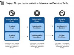 Project scope implementation information decision table