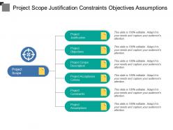 Project scope justification constraints objectives assumptions