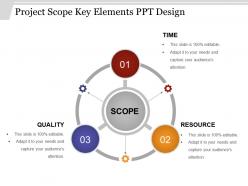 Project scope key elements ppt design