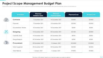 Project Scope Management Budget Plan