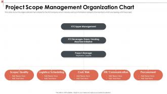 Project scope management organization chart manage the project scoping describe the major