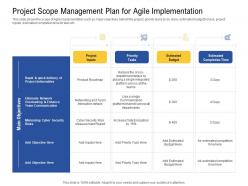 Project scope management plan for agile implementation departments ppt icon