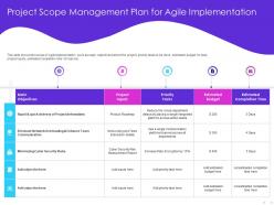 Project Scope Management Plan For Agile Implementation Interaction Ppt Powerpoint Presentation Summary
