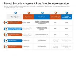 Project Scope Management Plan For Agile Implementation Objectives Ppt Summary
