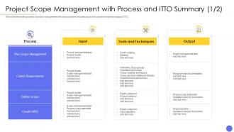 Project scope management process and itto summary steps involved in successful project management