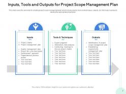 Project scope management successful requirements planning responsibilities organization business