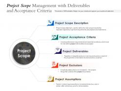 Project scope management with deliverables and acceptance criteria