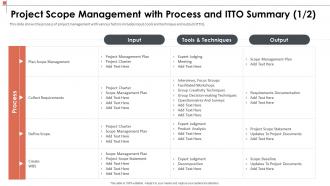 Project scope management with process and itto summary manage the project scoping to describe