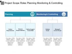 Project scope roles planning monitoring and controlling