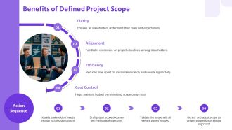 Project Scope Services Overview PPT Structure AT Idea Editable