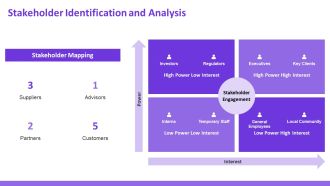 Project Scope Services Overview PPT Structure AT Image Editable