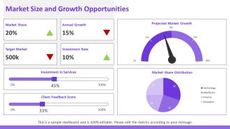 Project Scope Services Overview PPT Structure AT Best Editable