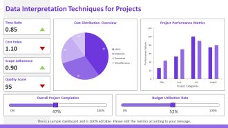Project Scope Services Overview PPT Structure AT Researched Editable