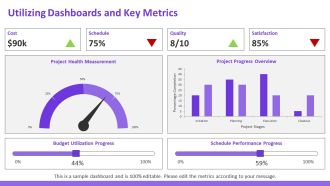 Project Scope Services Overview PPT Structure AT Designed Editable