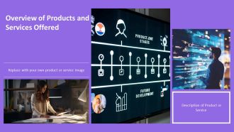 Project Scope Services Overview PPT Structure AT Interactive Editable