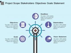 Project scope stakeholders objectives goals statement
