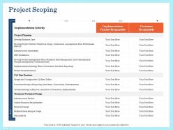 Project scoping implementation ppt powerpoint topics