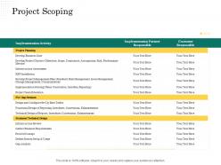 Project Scoping Scope Of Project Management