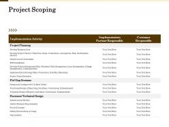 Project Scoping Set Up Base Ppt Powerpoint Presentation Summary Example File