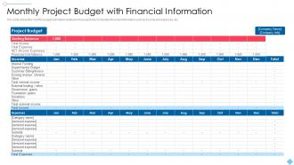 Project Scoping To Meet Customers Needs For Monthly Project Budget With Financial Information