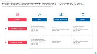 Project Scoping To Meet Customers Needs For With Process And Itto Summary Contd