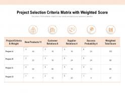Project selection criteria matrix with weighted score