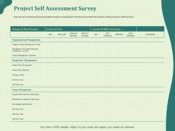 Project self assessment survey identification ppt powerpoint presentation examples