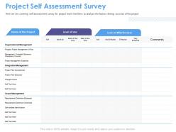 Project Self Assessment Survey Sponsors Ppt Powerpoint Presentation Portfolio Tips