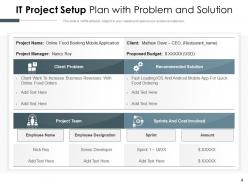 Project Setup Document Solution Business Process Deliverables Estimated Timeline