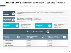 Project Setup Document Solution Business Process Deliverables Estimated Timeline