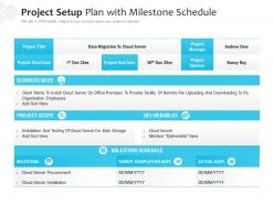 Project setup plan with milestone schedule