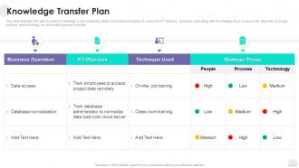 Project Solution Deployment Plan Knowledge Transfer Plan