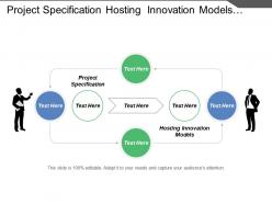 Project specification hosting innovation models executive development programs