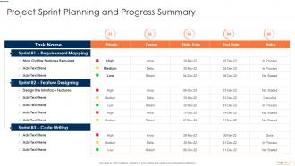 Project Sprint Planning And Progress Summary Playbook For App Design And Development
