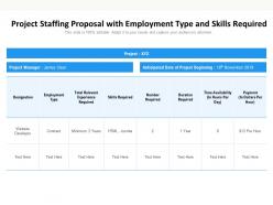 Project Staffing Proposal With Employment Type And Skills Required