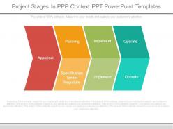 Project stages in ppp context ppt powerpoint templates